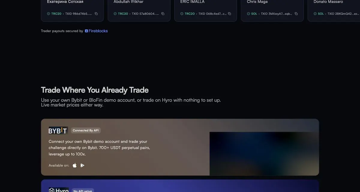 HyroTrader's Trade Where You Already Trade section showing the Bybit card: connect your own Bybit demo account by API, 700+ USDT perpetual pairs, leverage up to 100x