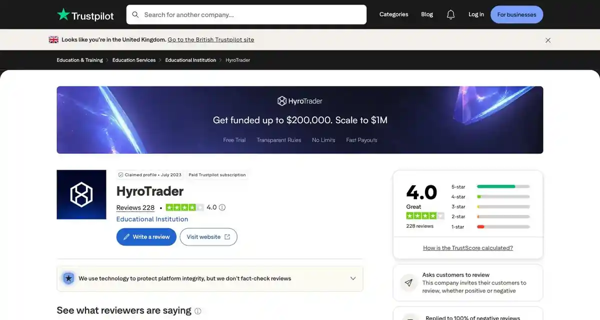 HyroTrader's Trustpilot profile showing 4.0 out of 5 from 228 reviews, a claimed profile since July 2023, a paid Trustpilot subscription and the Educational Institution category